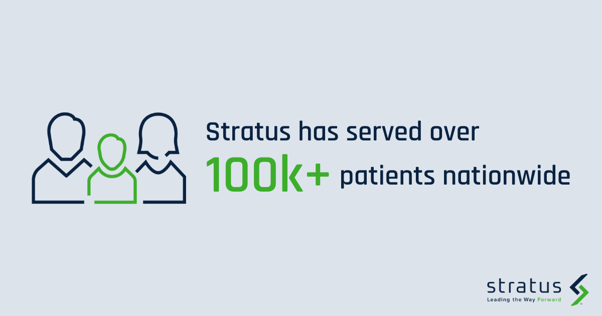 Stratus has served over 100,000 patients in the United States.
